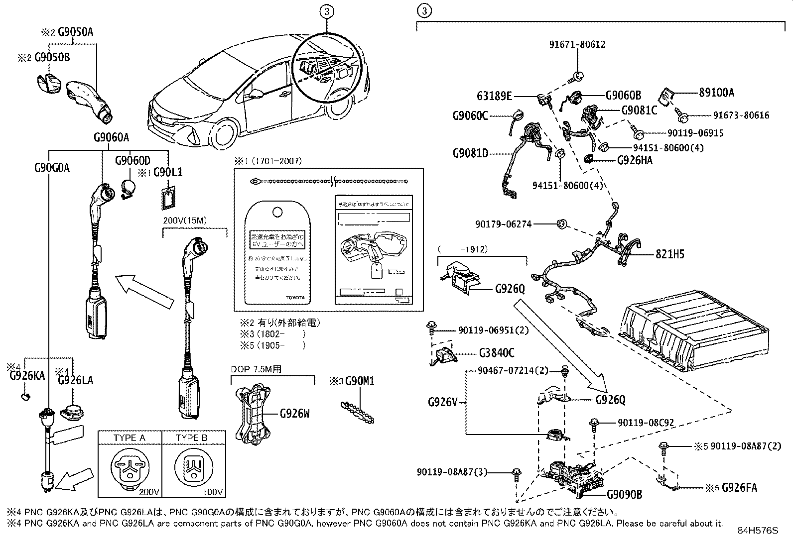 Electric Vehicle Charger & DC/DC Converter