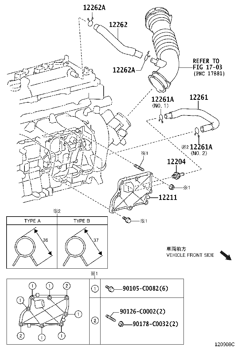 Ventilation Hose