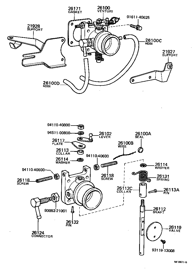 Venturi