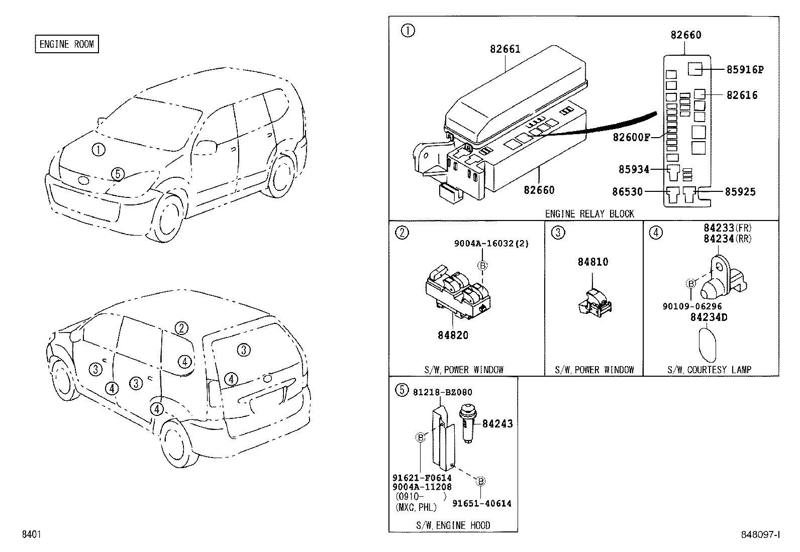 Switch & Relay & Computer