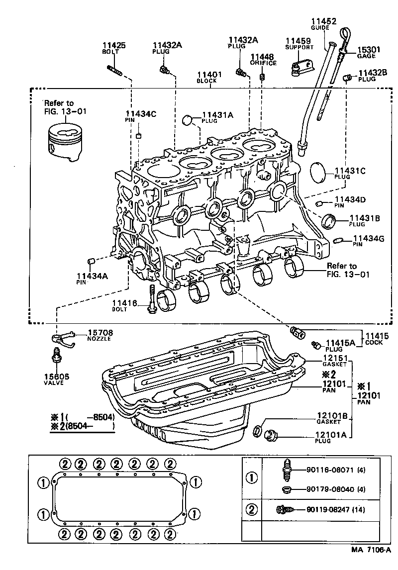 Cylinder Block