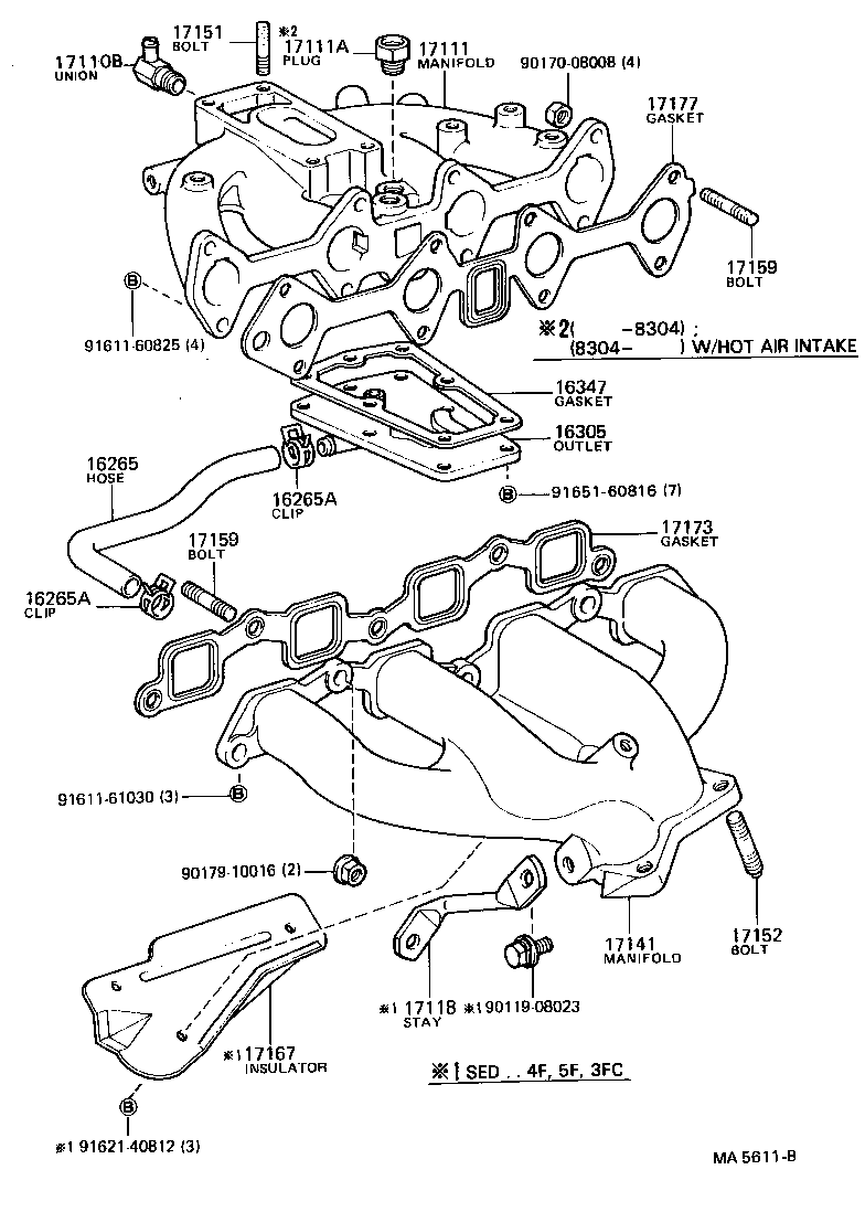 Manifold