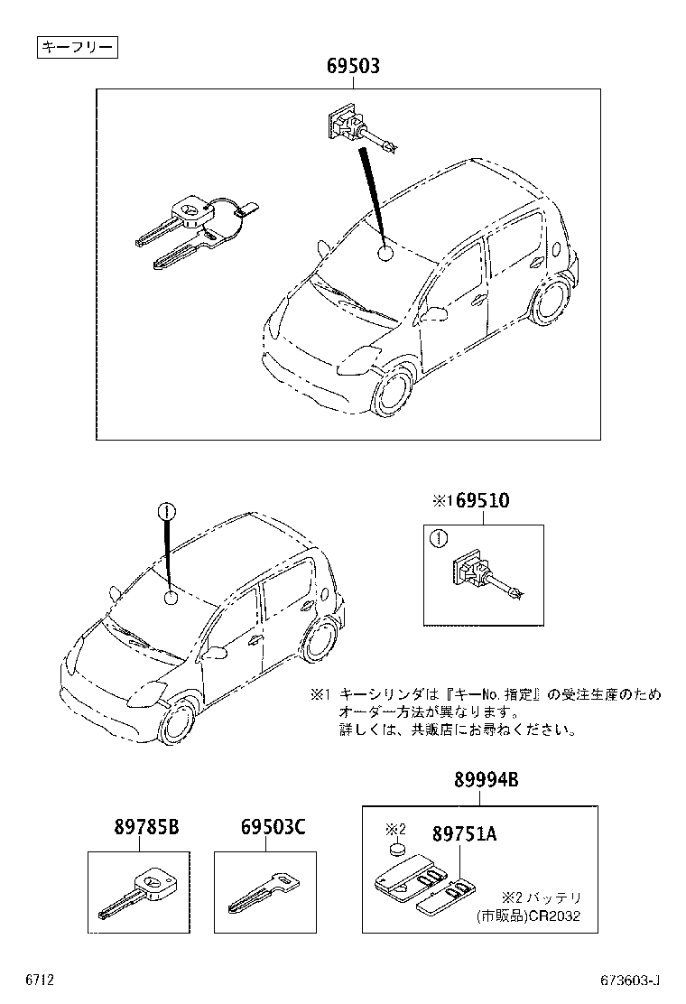 Lock Cylinder Set