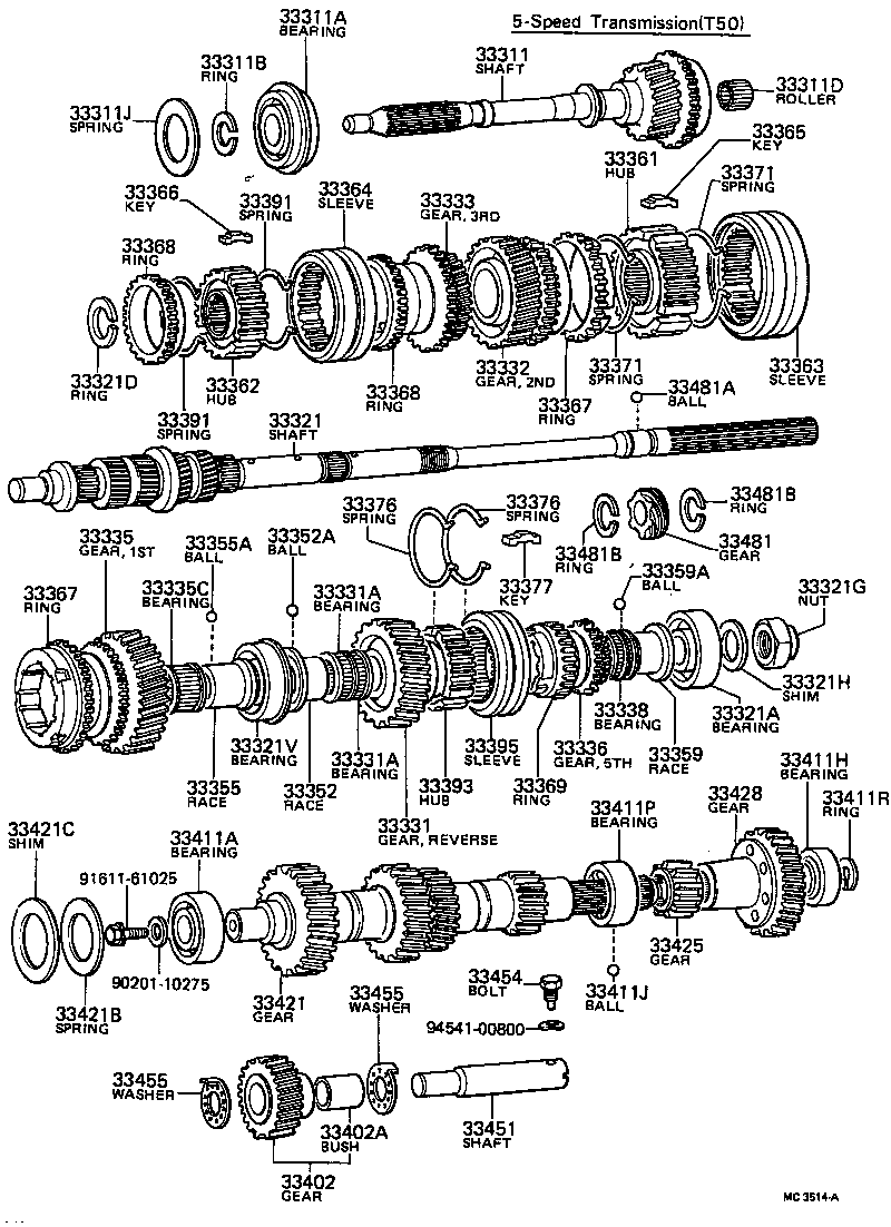 Transmission Gear