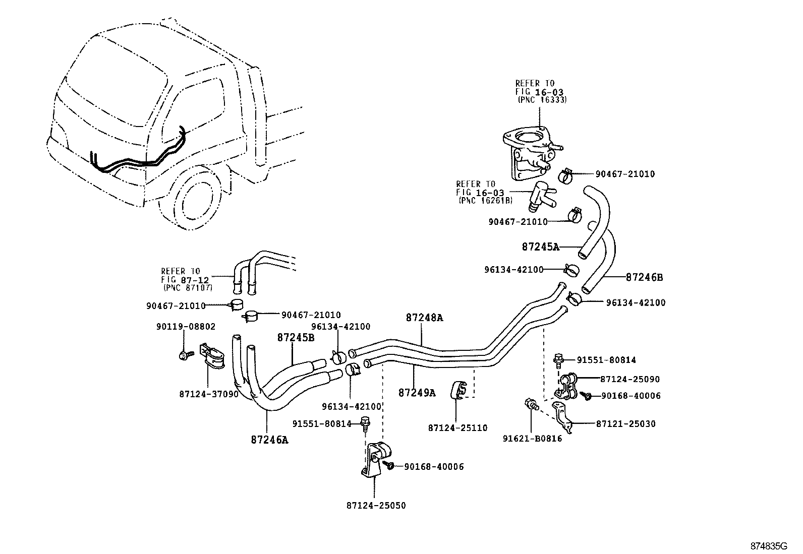 Tuberías de agua para calefacción y aire acondicionado