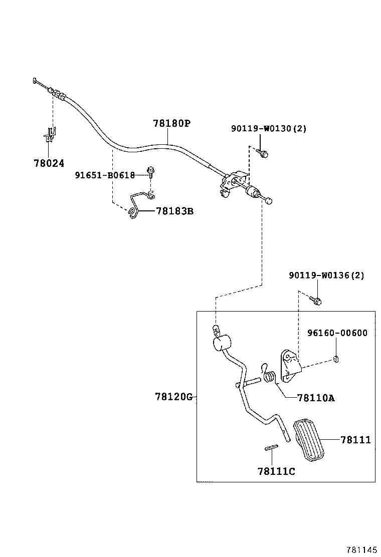 Enlace del acelerador