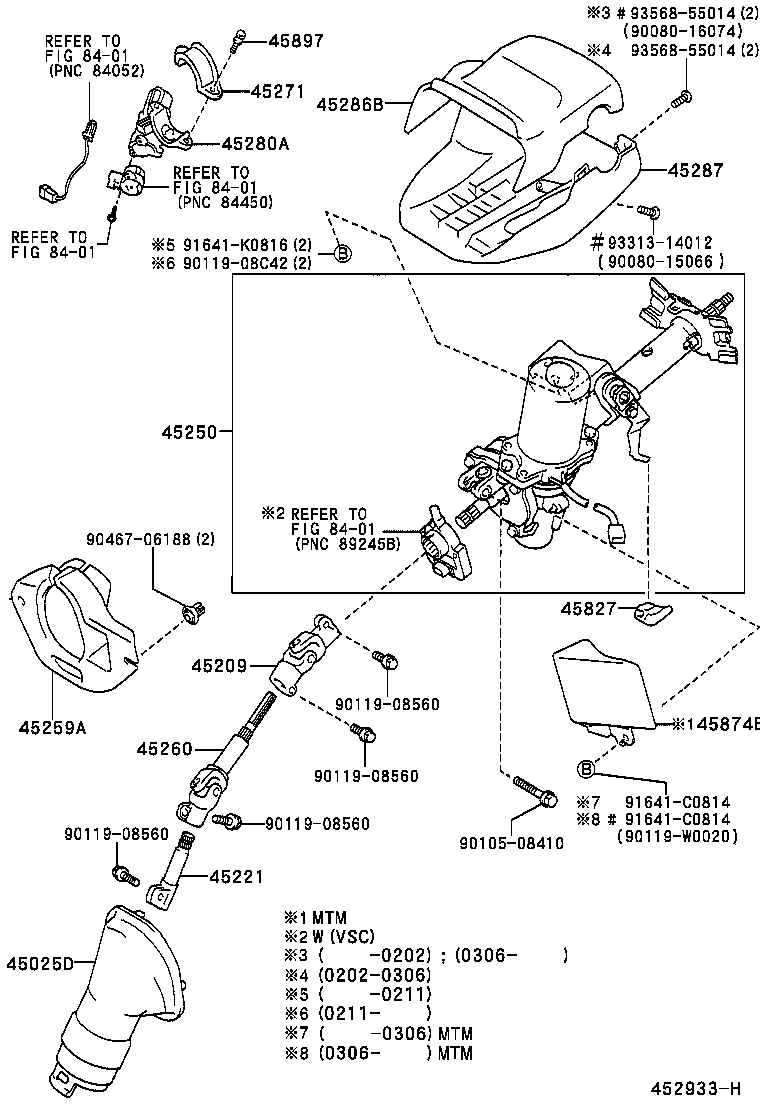 Steering Column & Shaft