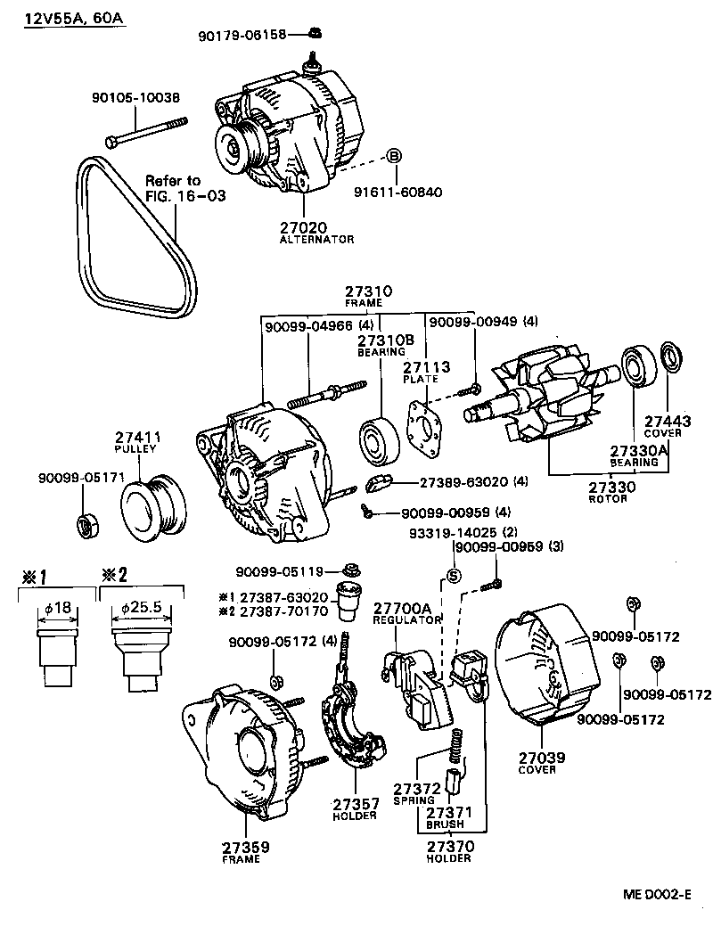 Alternador