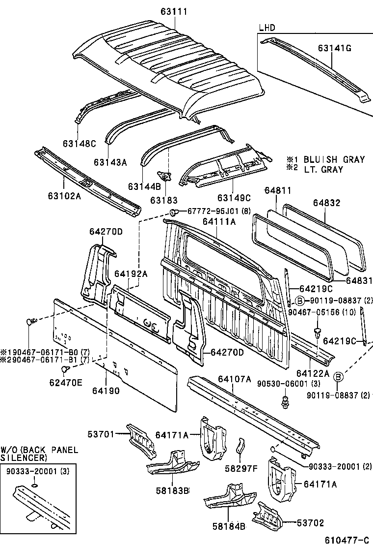 Panel & Back Panel