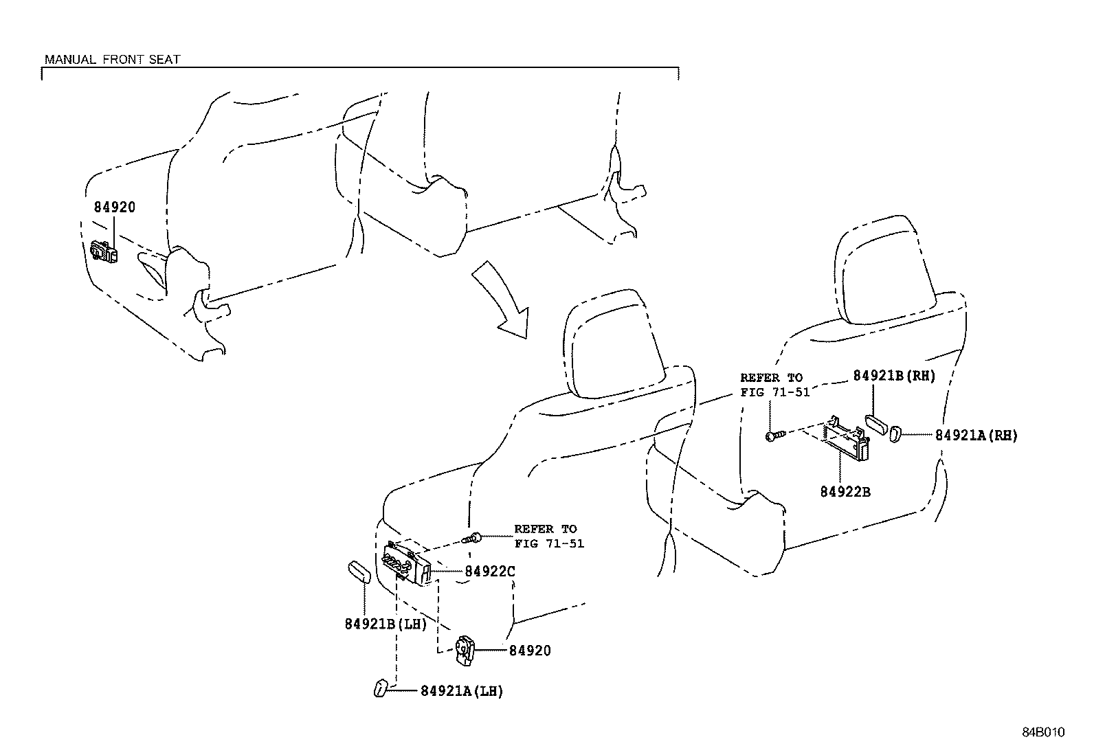 Switch & Relay & Computer