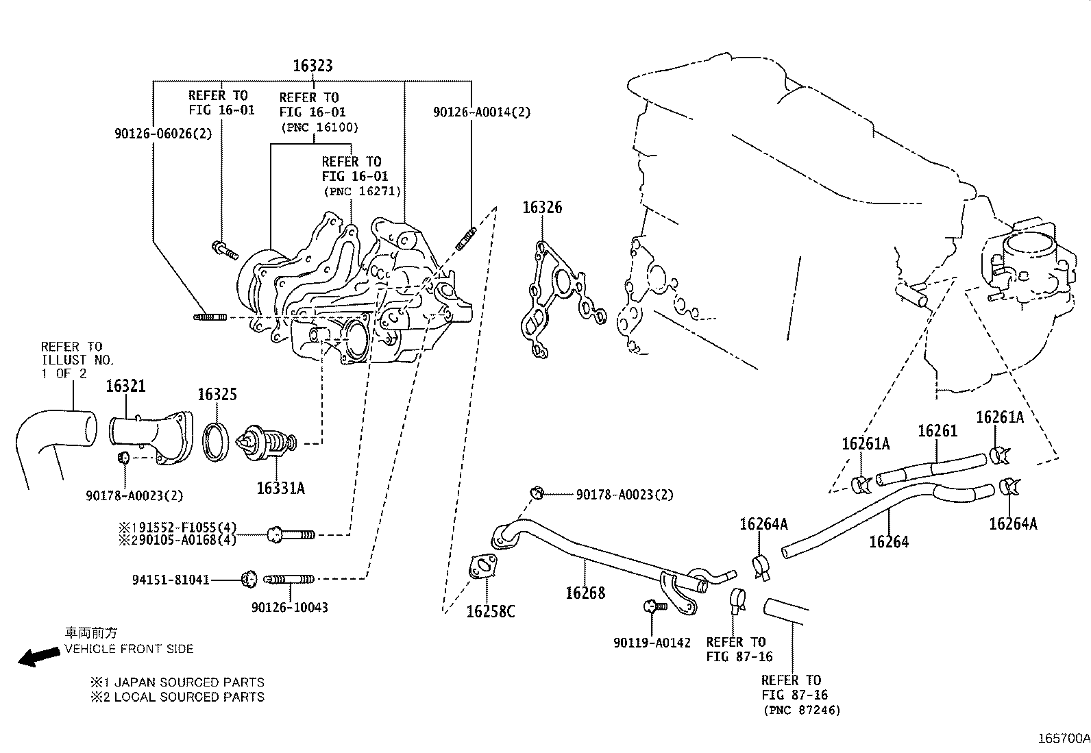 Radiator Water Outlet
