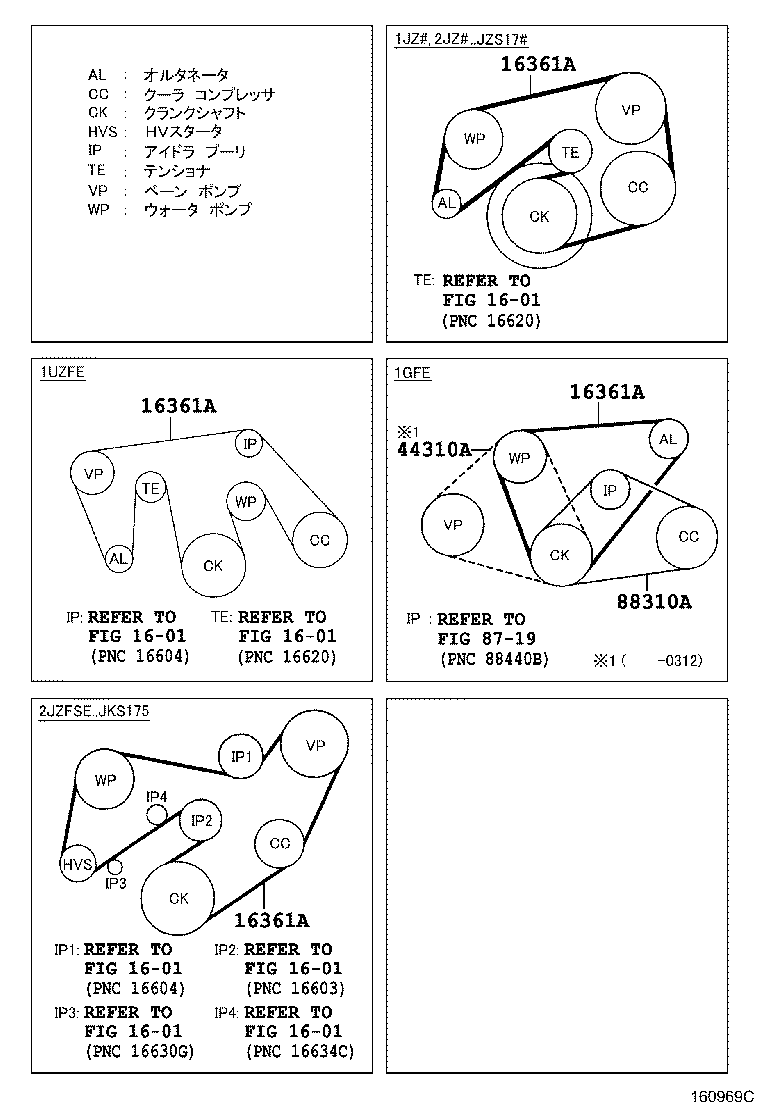 V-Belt