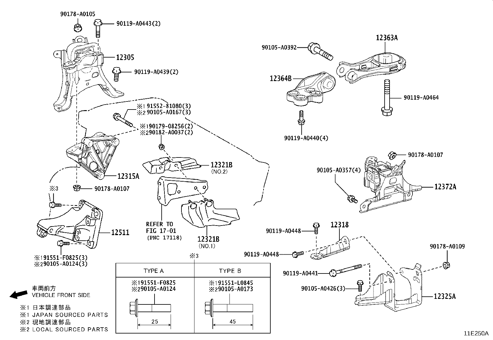 Mounting