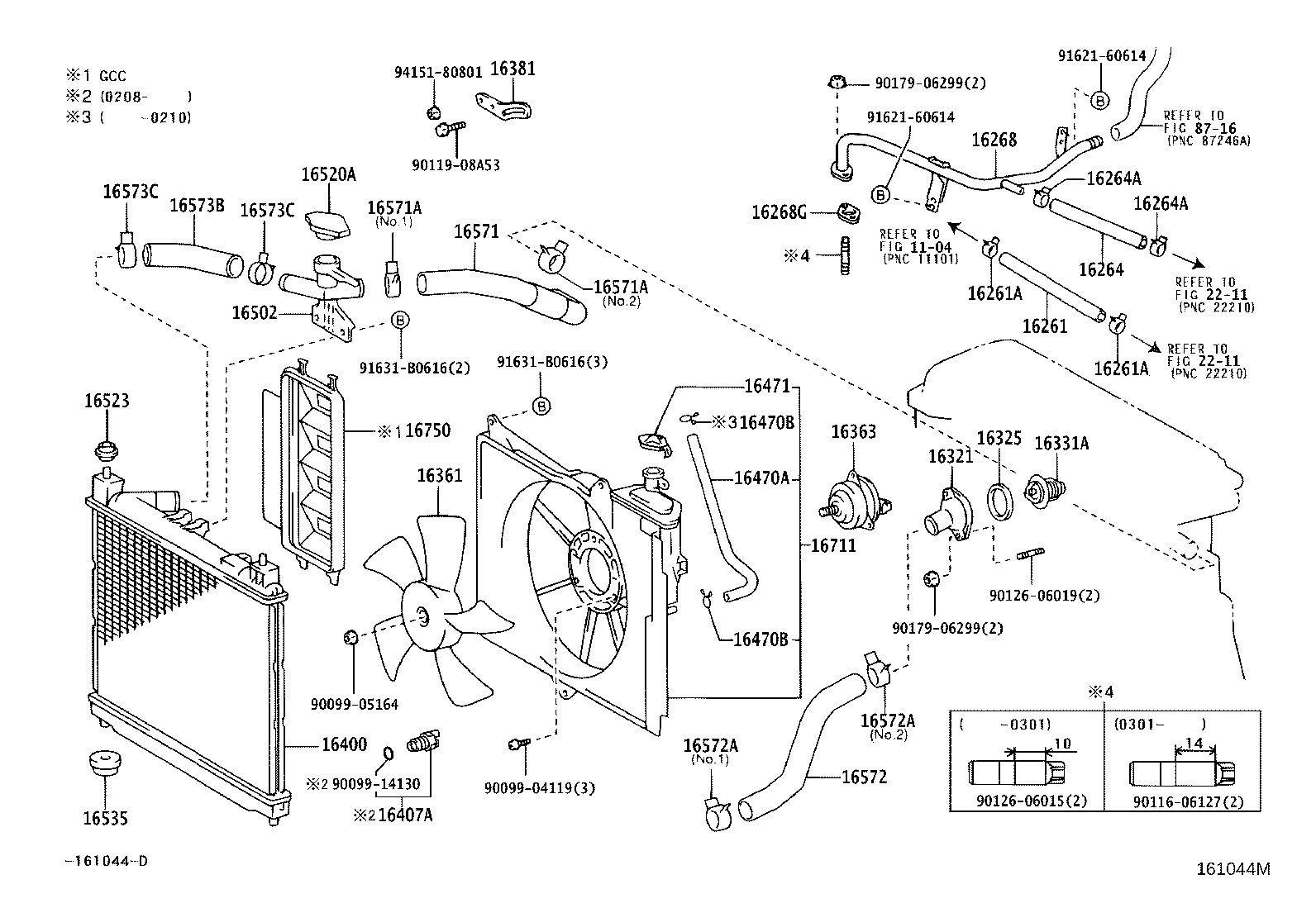 Radiator Water Outlet