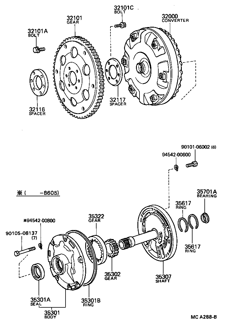 Torque Converter, Front Oil Pump & Chain