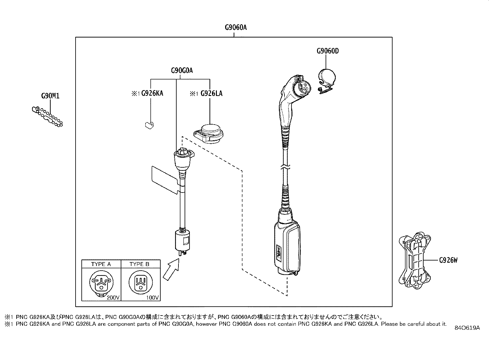 Dc/Dc Converter & Charger(Bev Or Fcev)