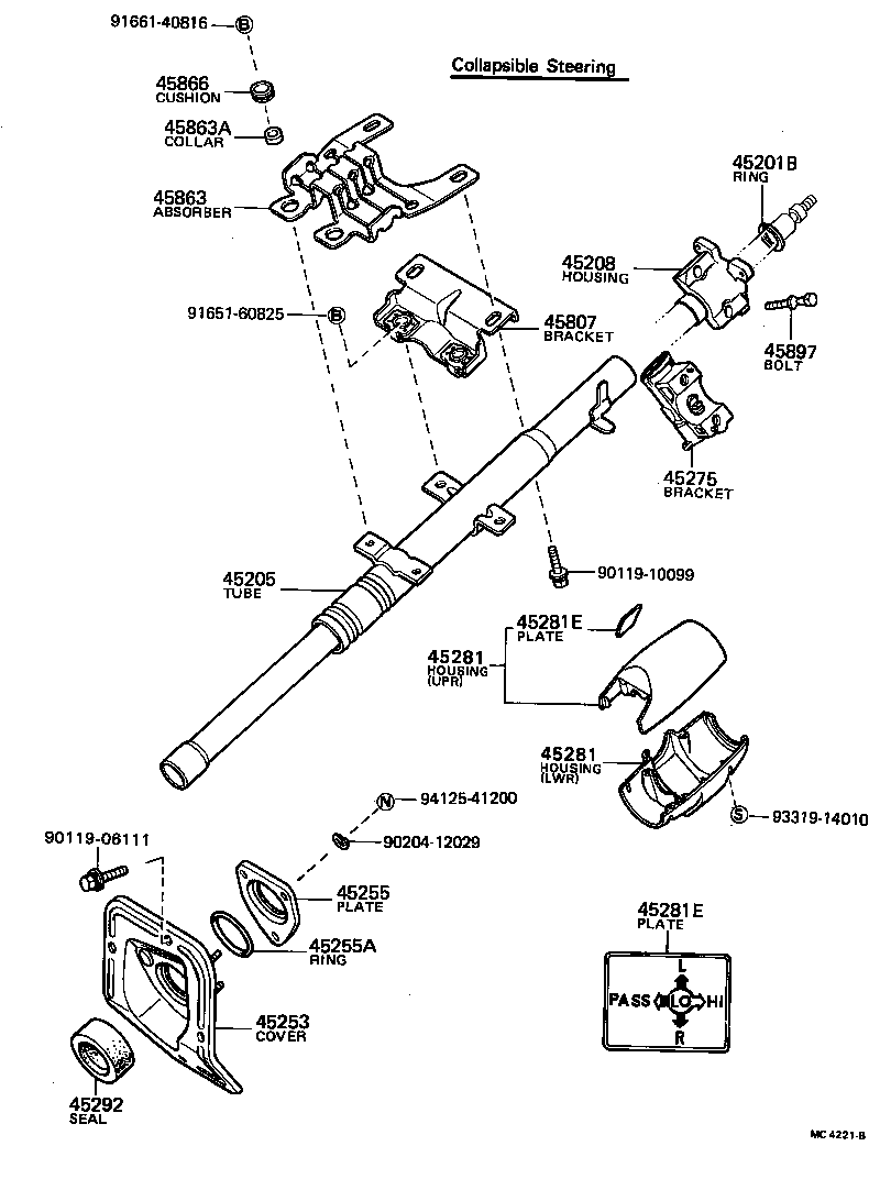 Steering Column & Shaft