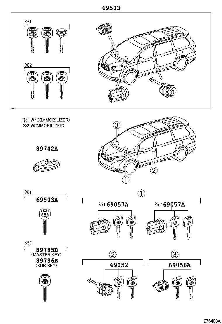 Lock Cylinder Set