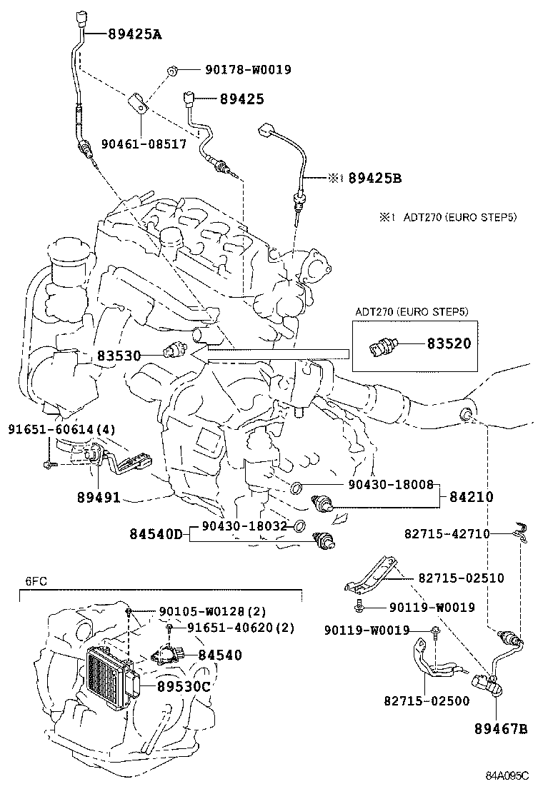 Switch & Relay & Computer