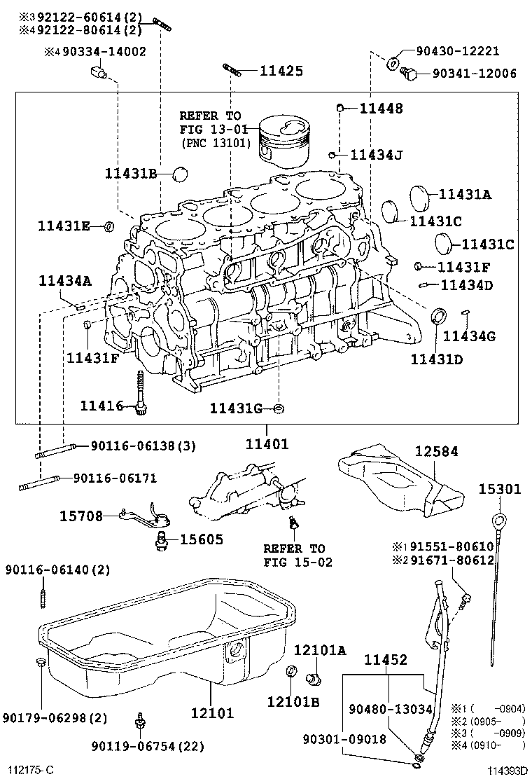 Cylinder Block