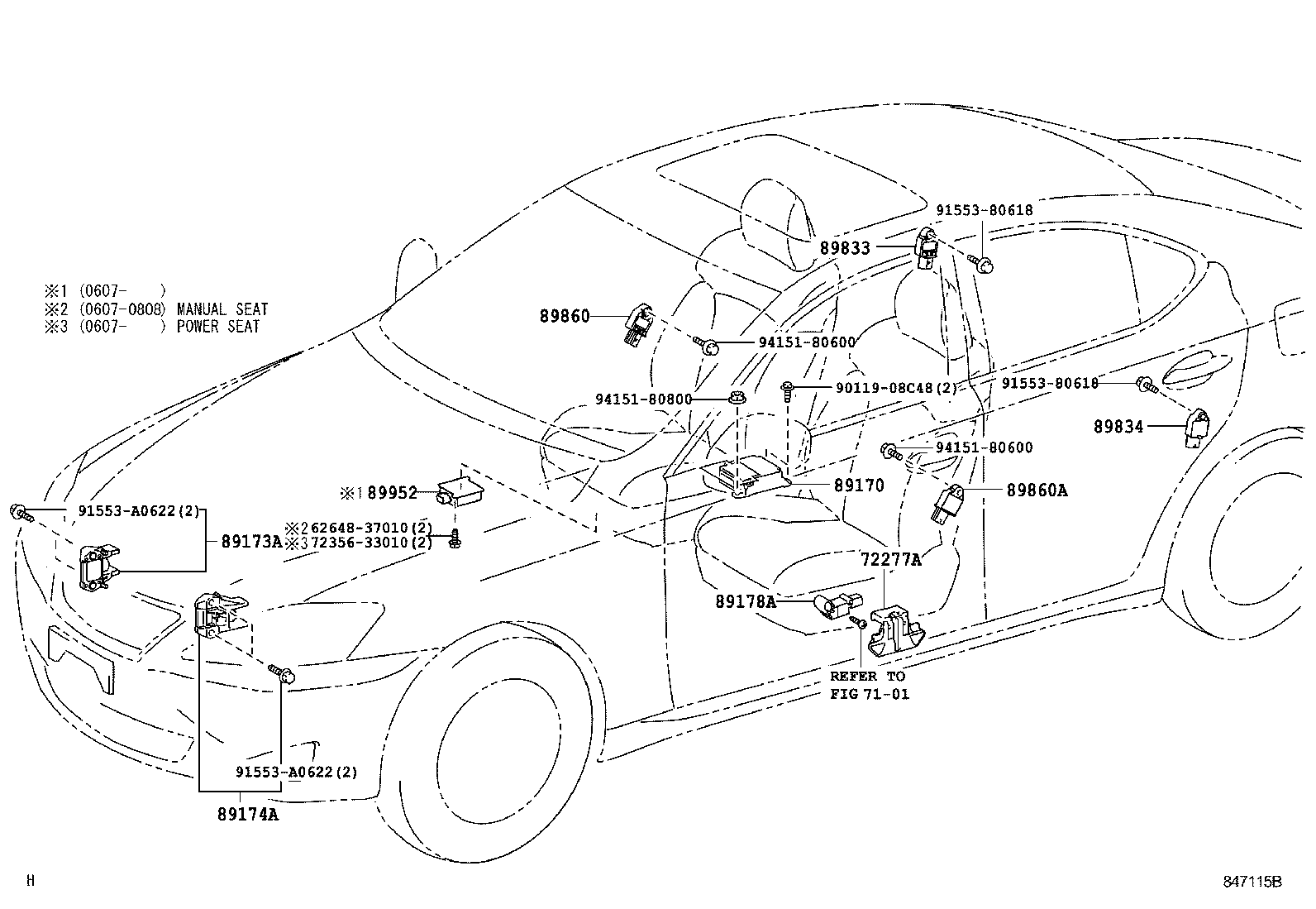 Air Bag