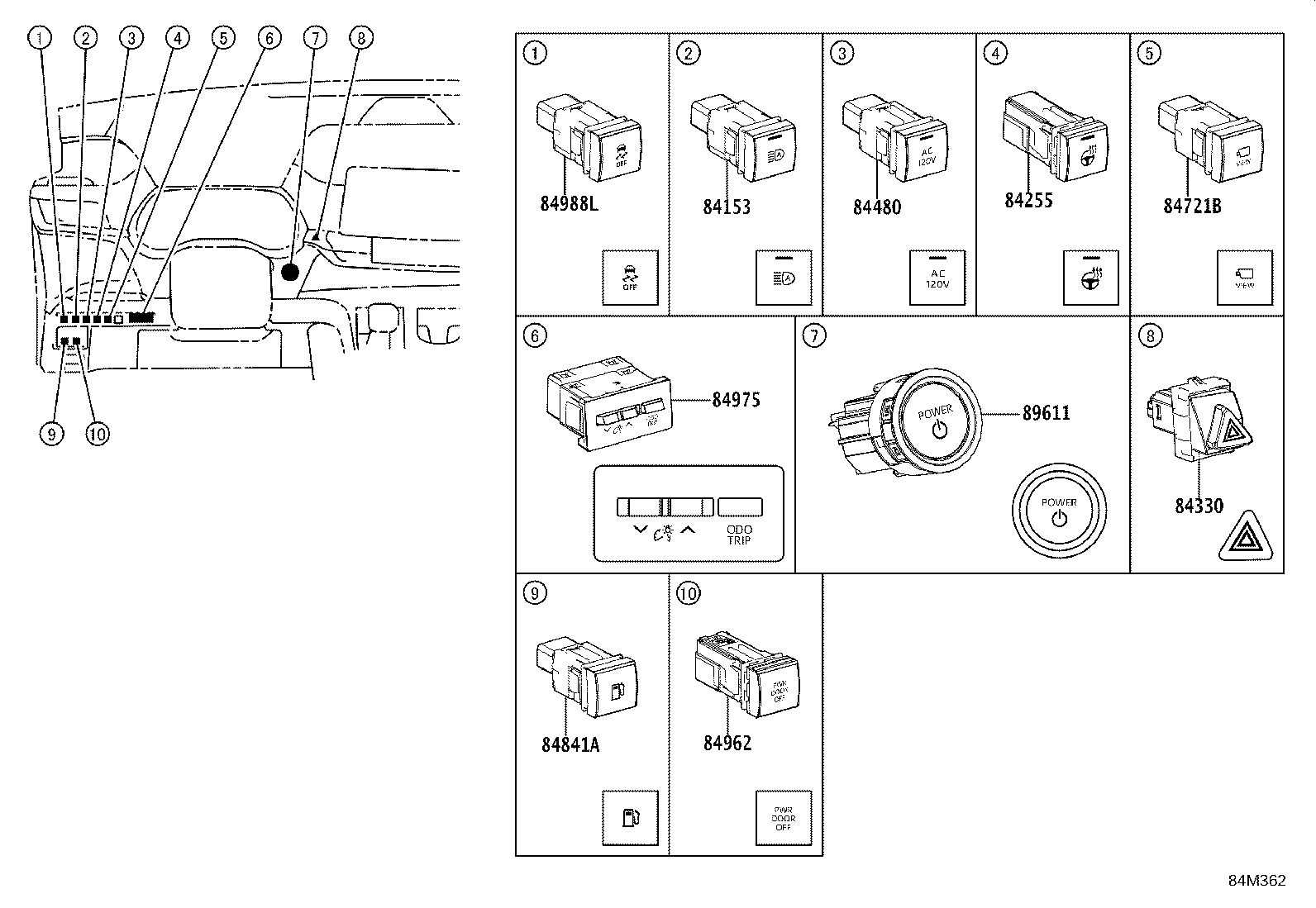 Switch & Relay & Computer