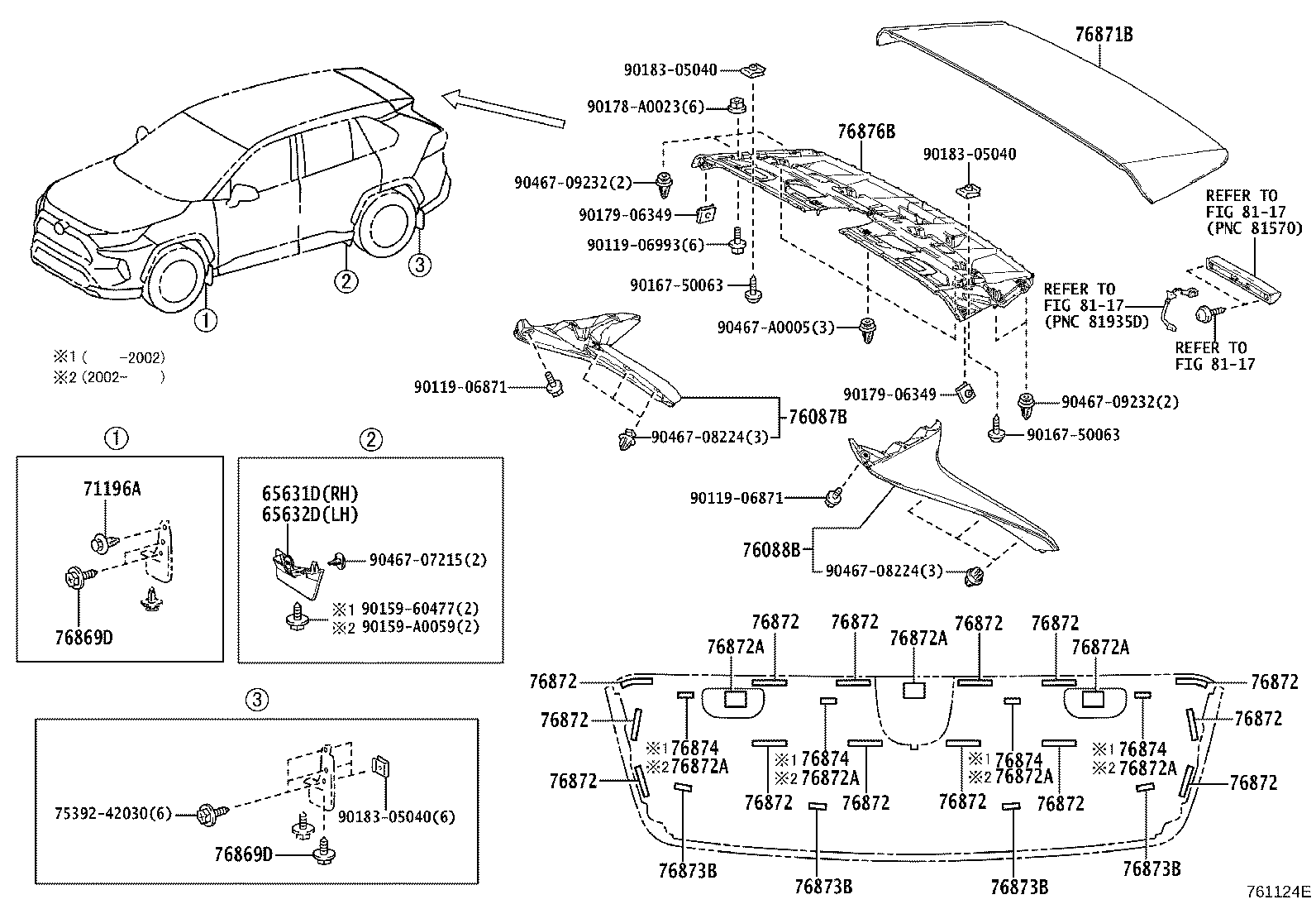 Spoiler & Side Mudguard