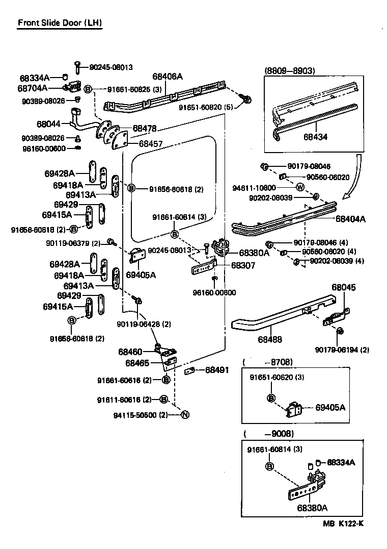 Slide Roller & Rail