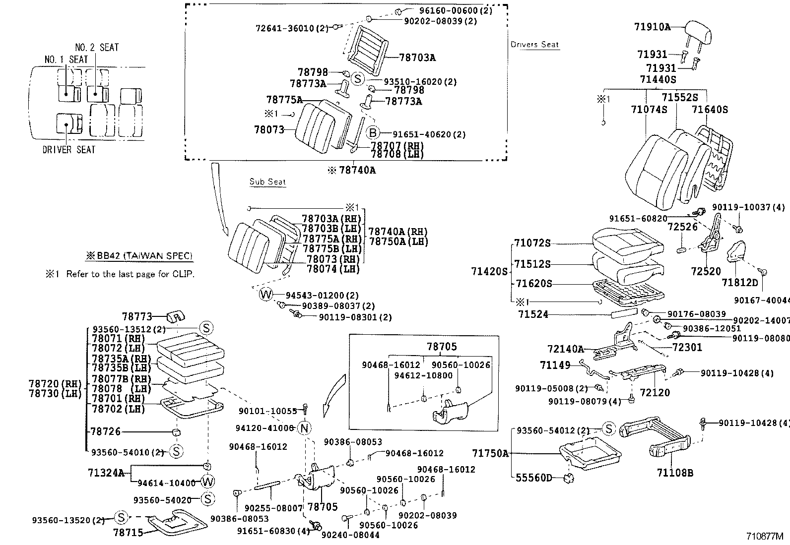 Seat & Seat Track