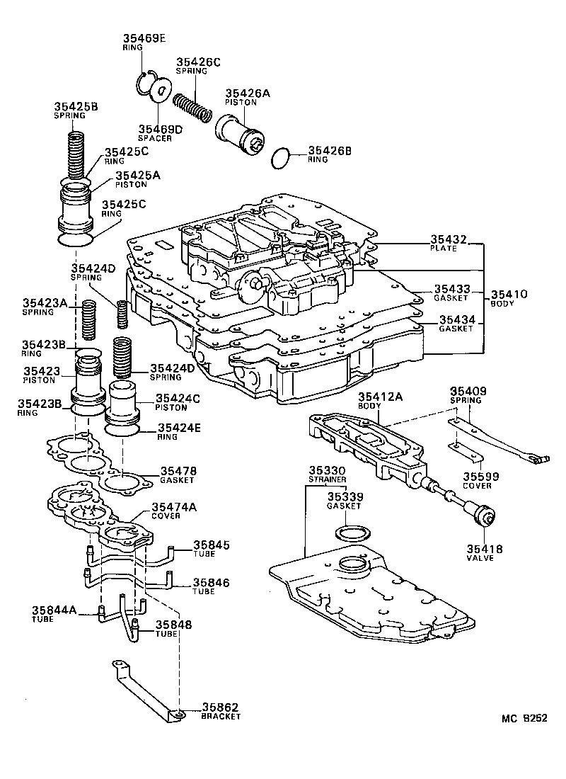 Colador de aceite del cuerpo de válvula