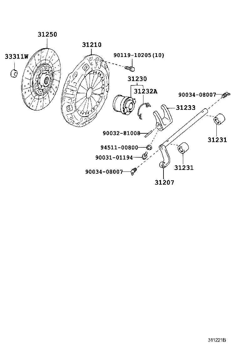 Clutch & Release Fork