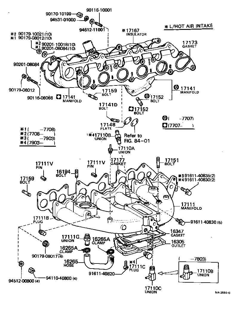 Manifold