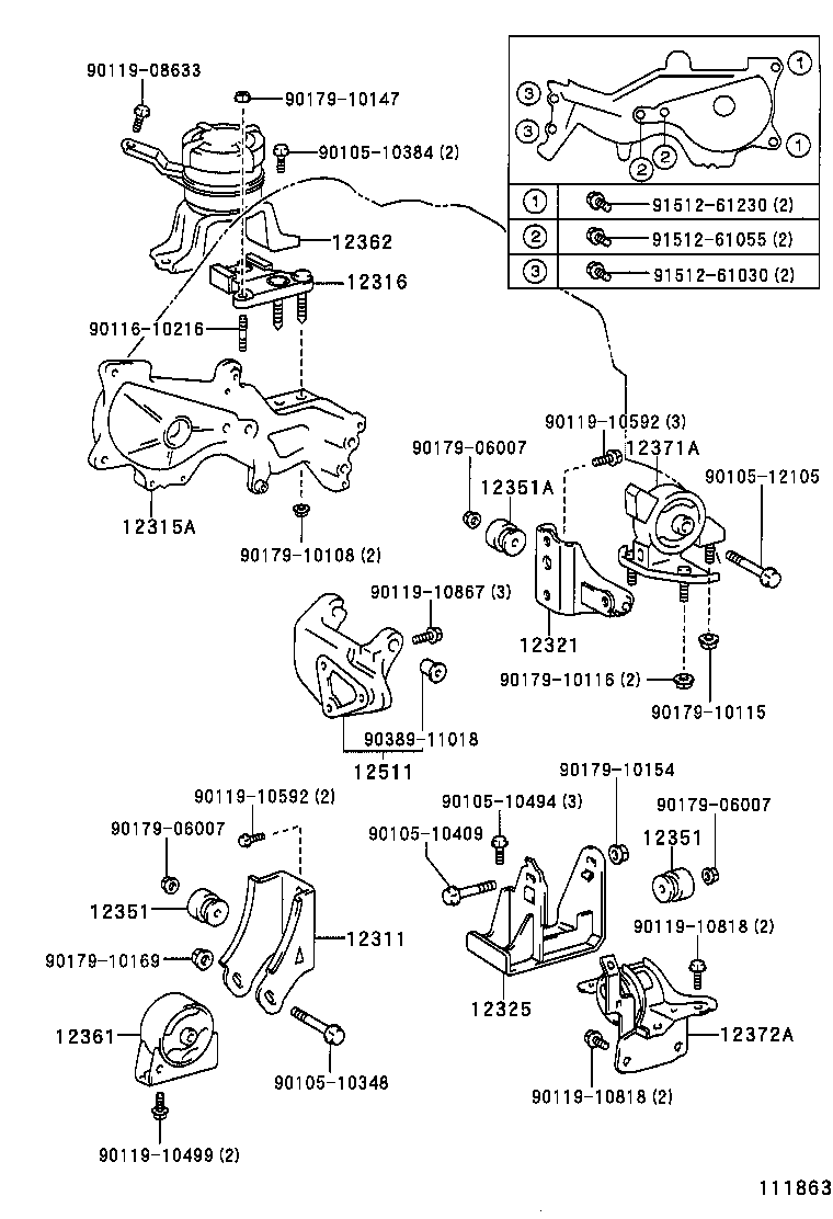Mounting