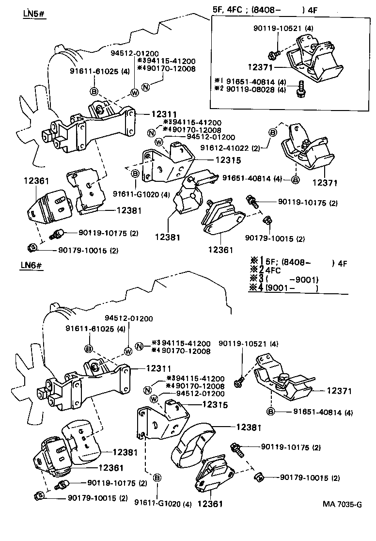 Mounting