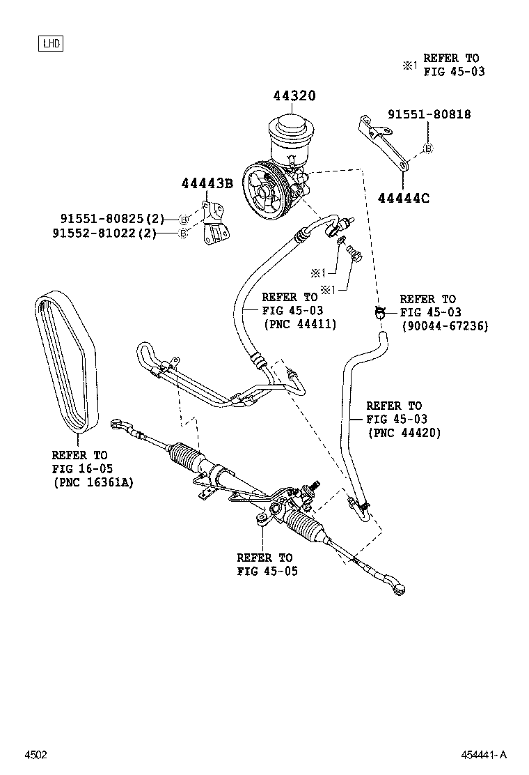 Vane Pump & Reservoir