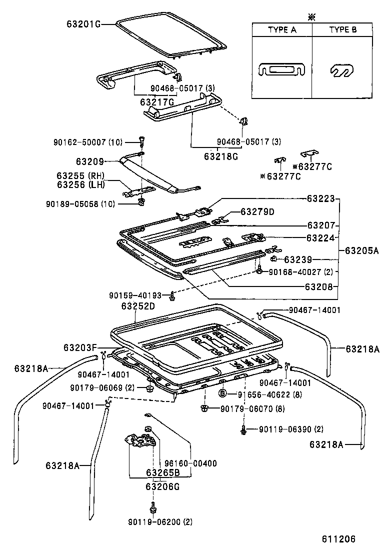 Panel & Back Panel