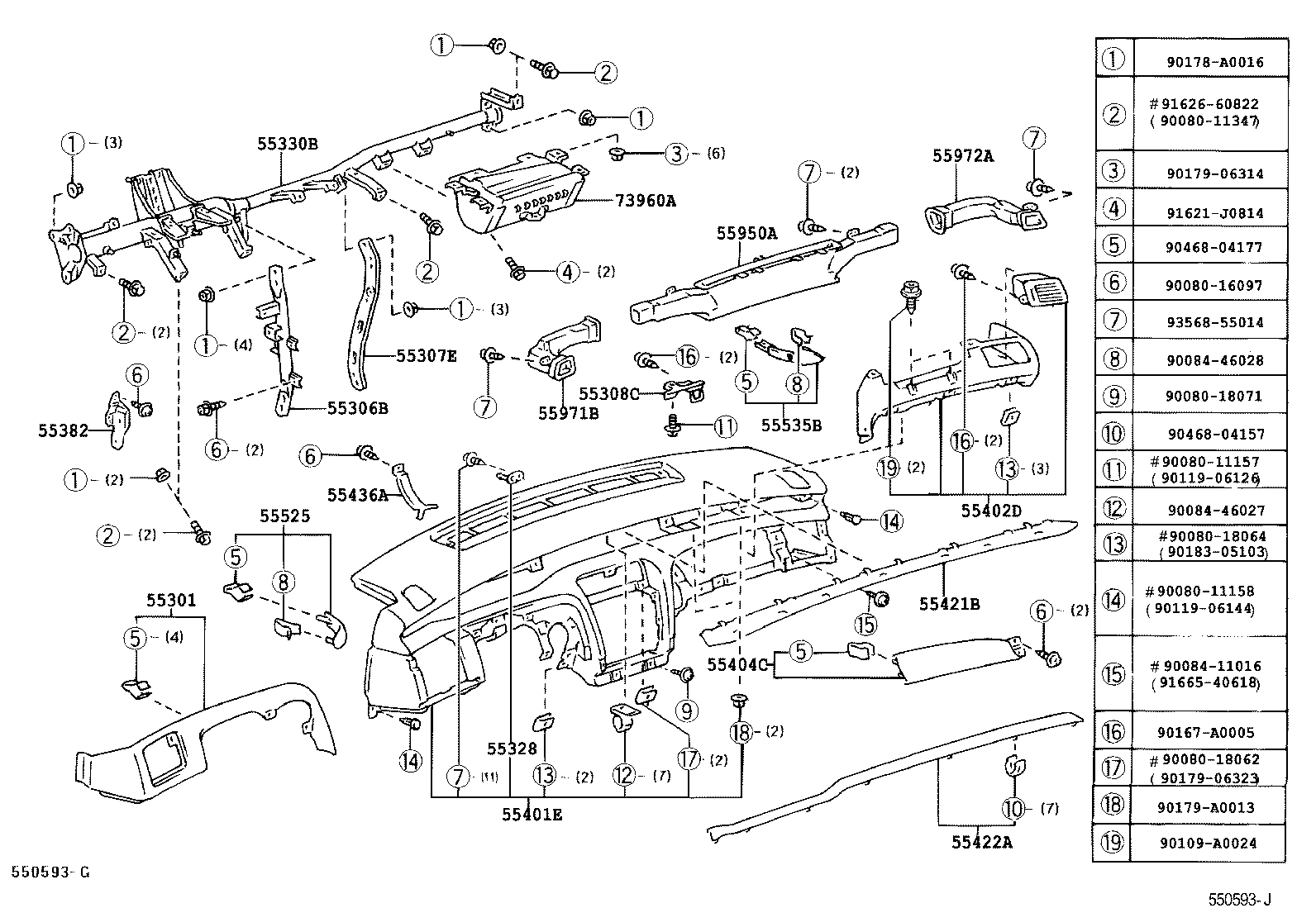 Panel de instrumentos Guantera