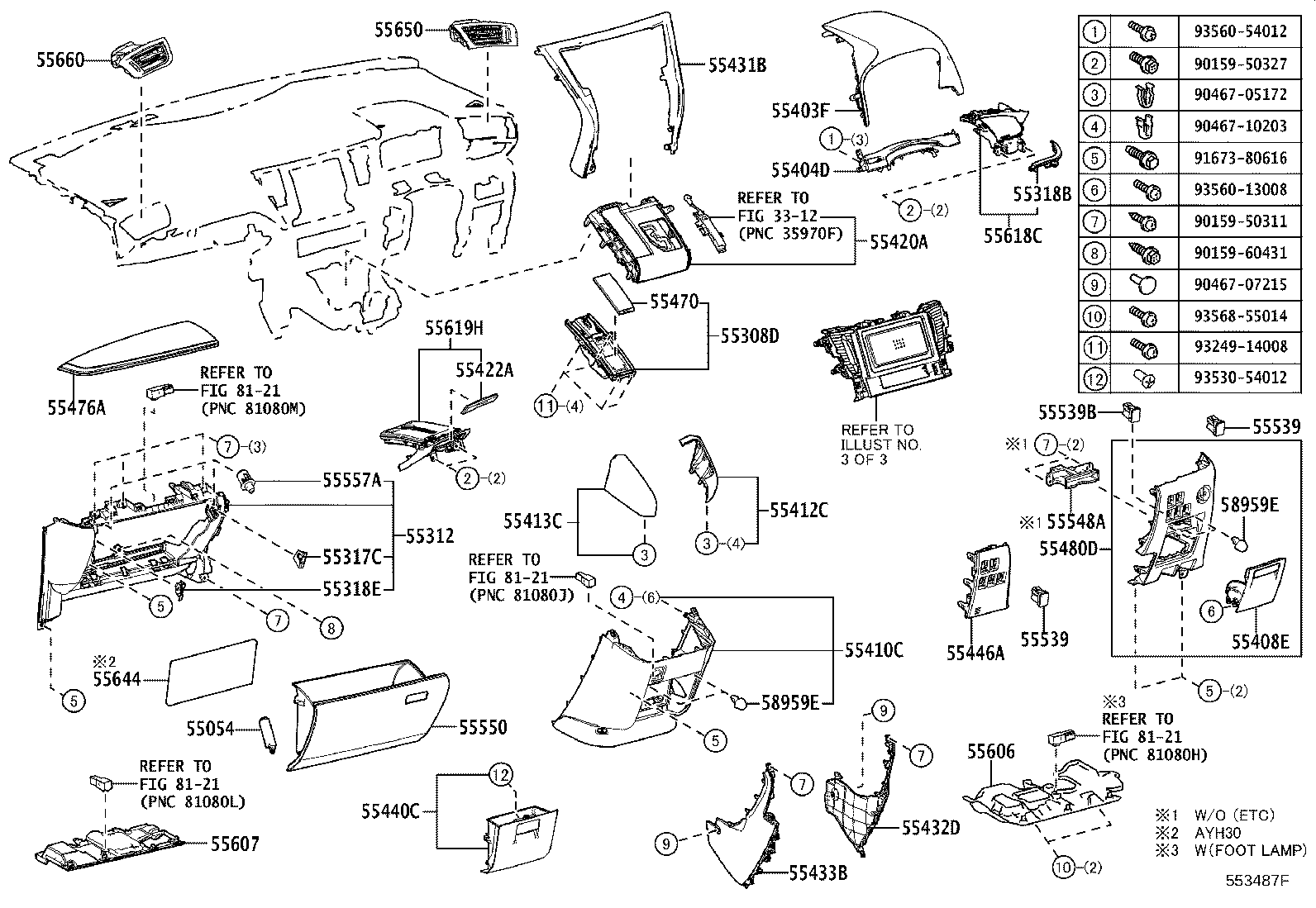 Instrument Panel Glove Compartment