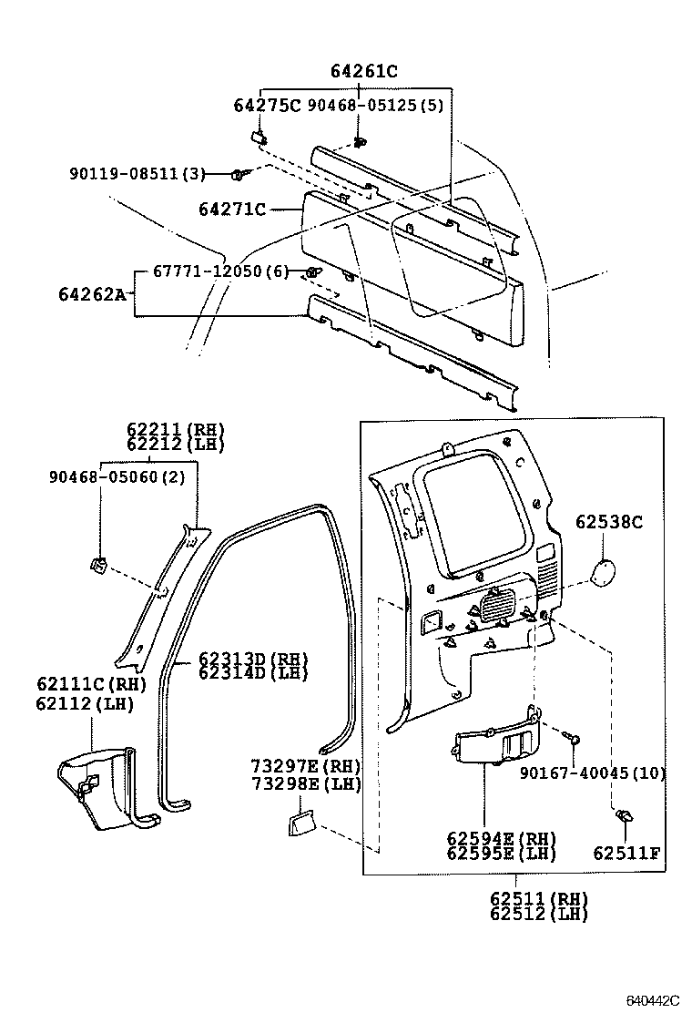 Tablero de ajuste