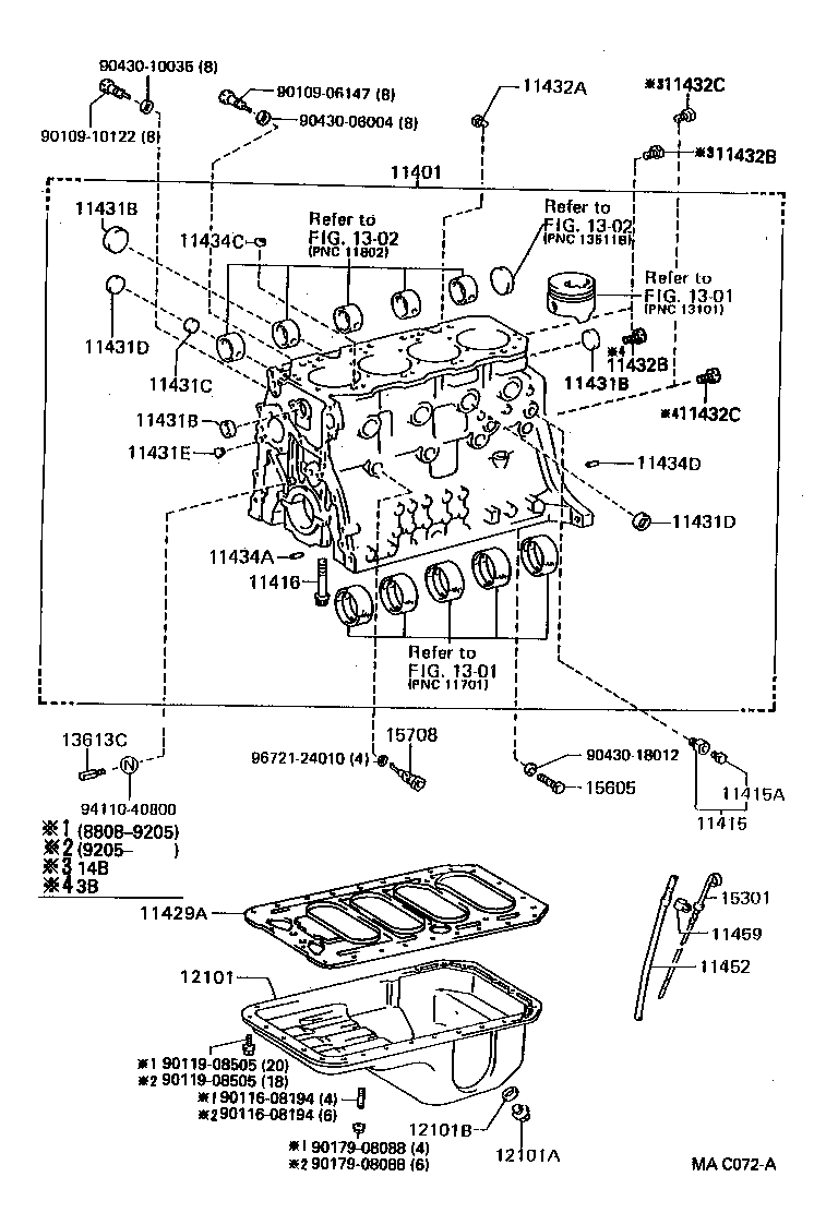 Cylinder Block