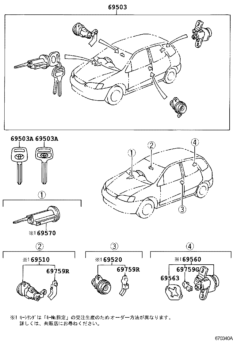 Juego de cilindro de cerradura