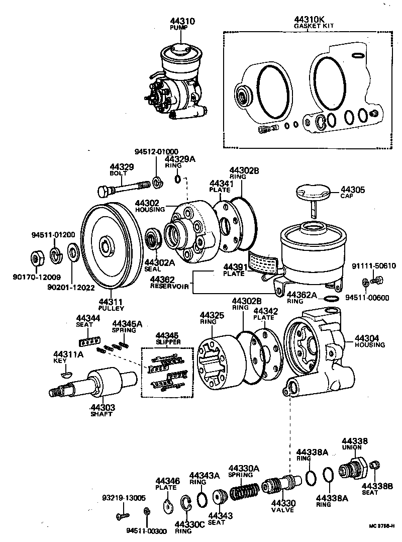 Vane Pump & Reservoir