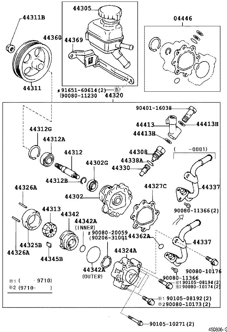 Vane Pump & Reservoir