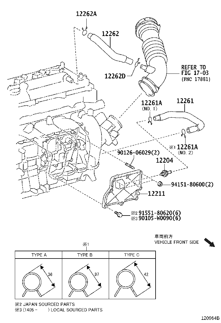 Ventilation Hose
