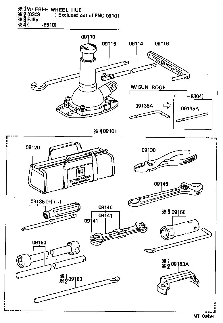 Standard Tool