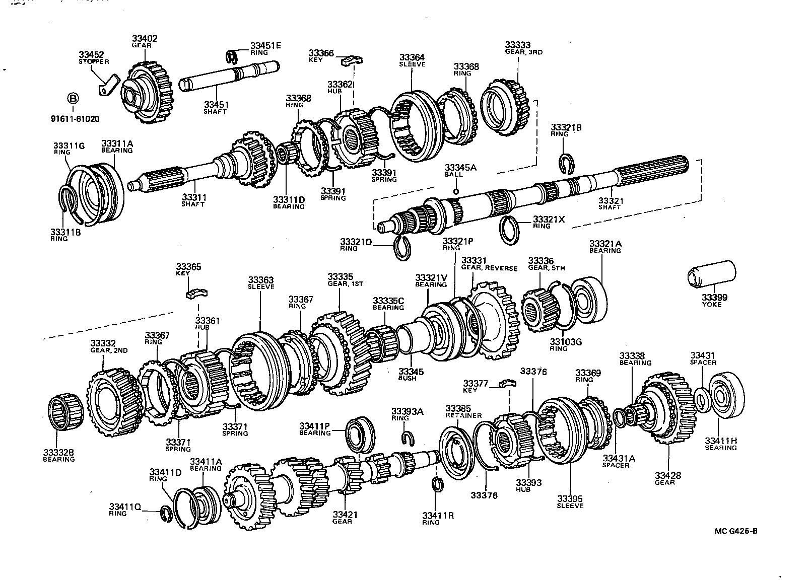 Transmission Gear