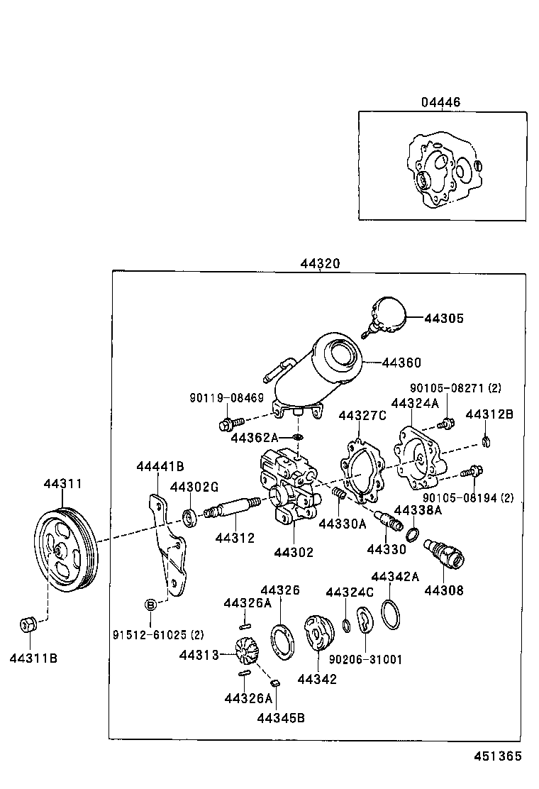 Vane Pump & Reservoir