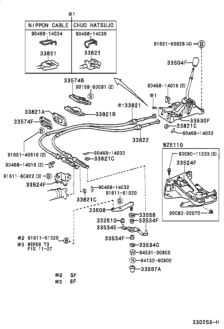 Shift Lever & Retainer