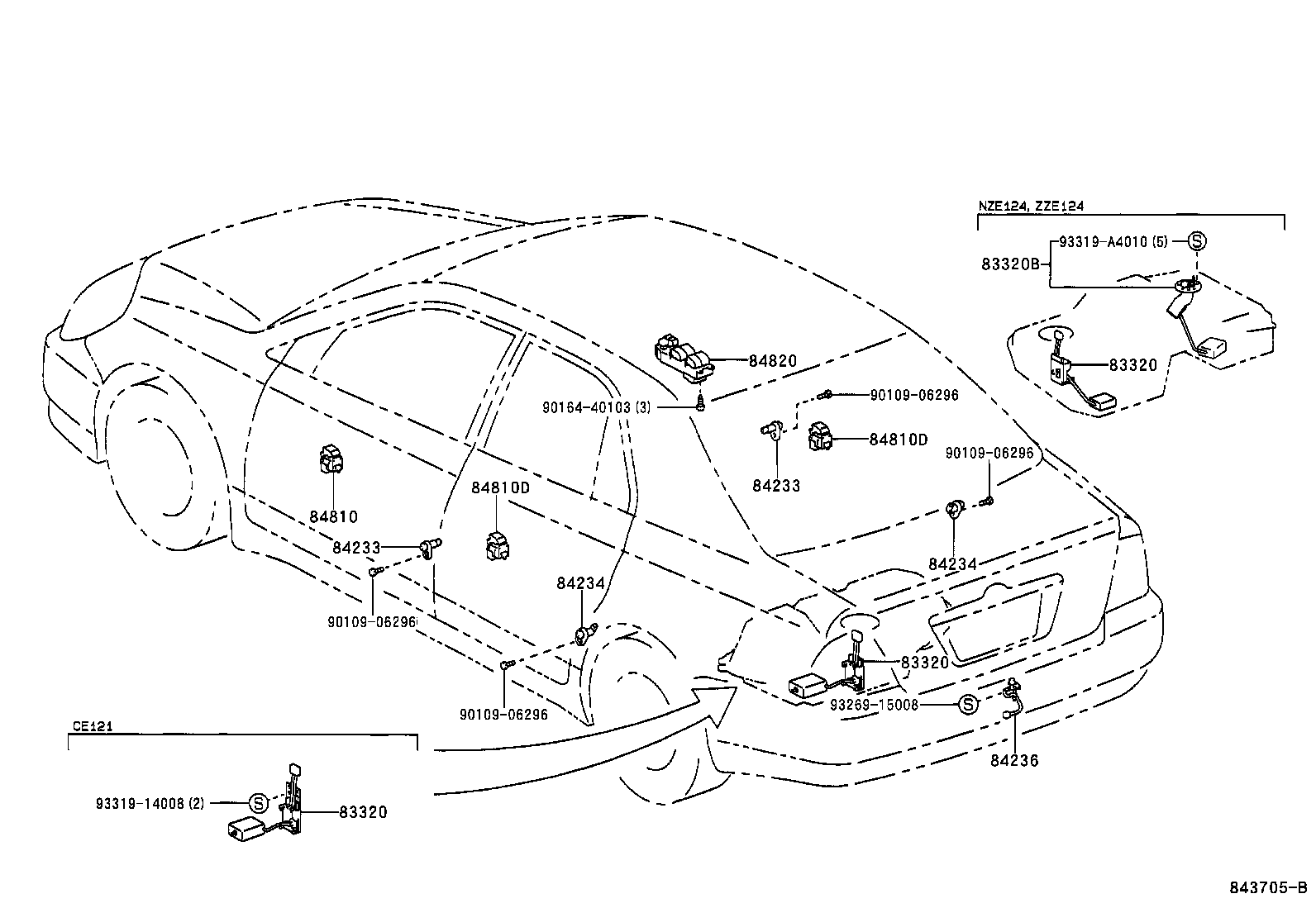 Switch & Relay & Computer