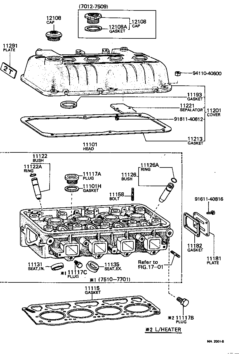 Cabeza de cilindro